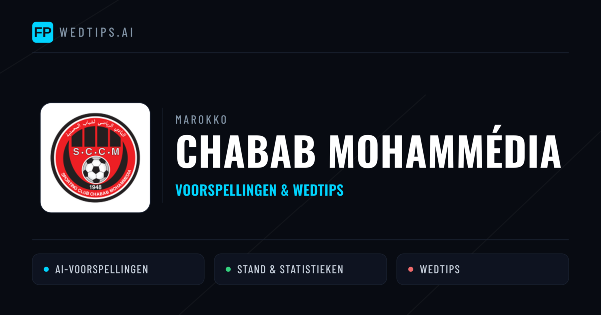 Chabab Mohammédia voorspellingen & statistieken