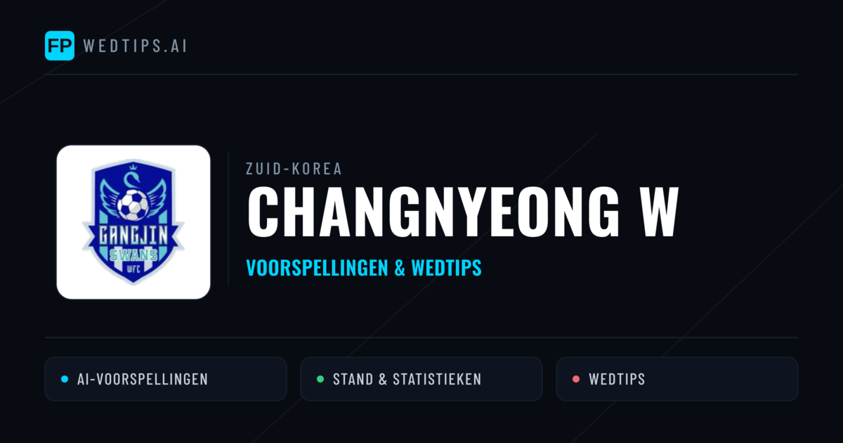 Changnyeong W voorspellingen & statistieken
