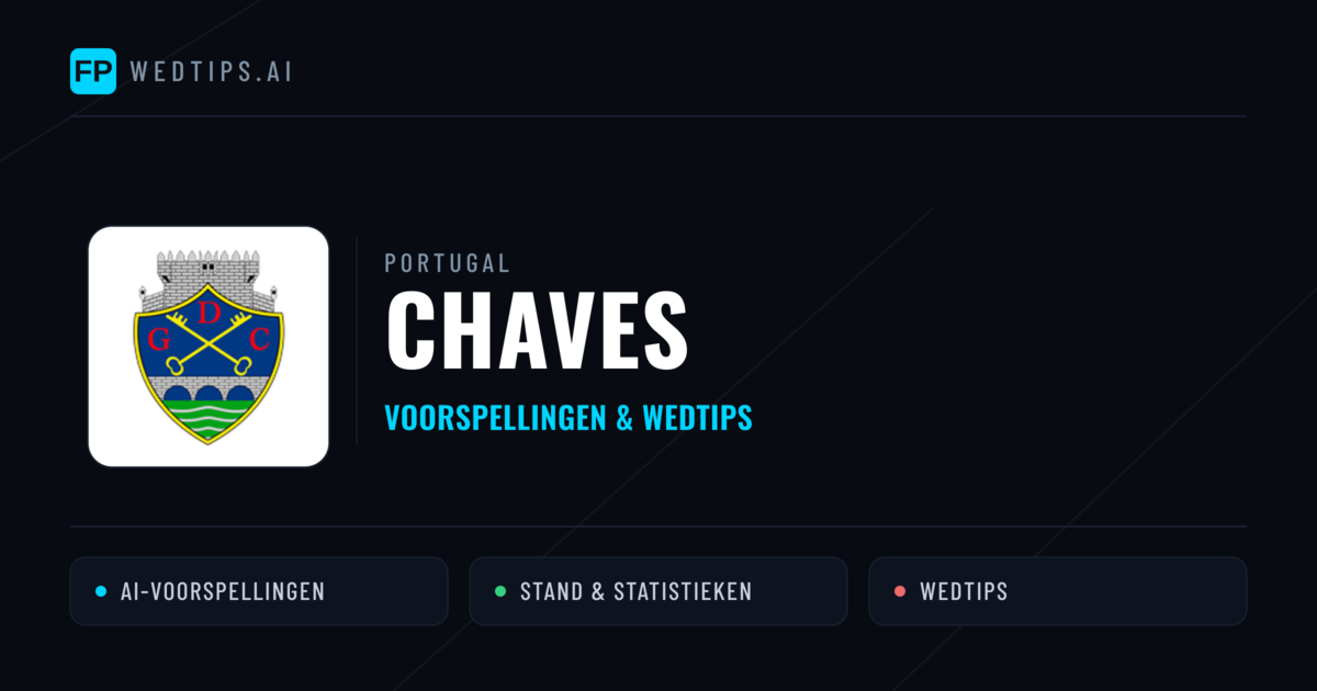 Chaves voorspellingen & statistieken
