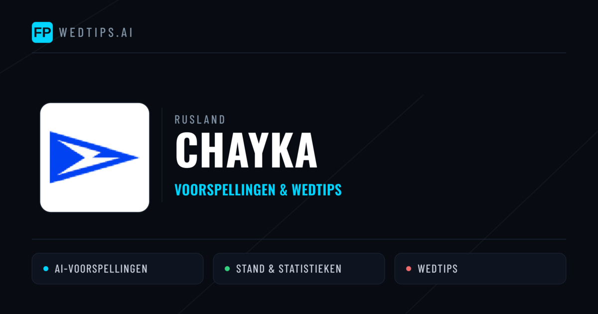 Chayka voorspellingen & statistieken