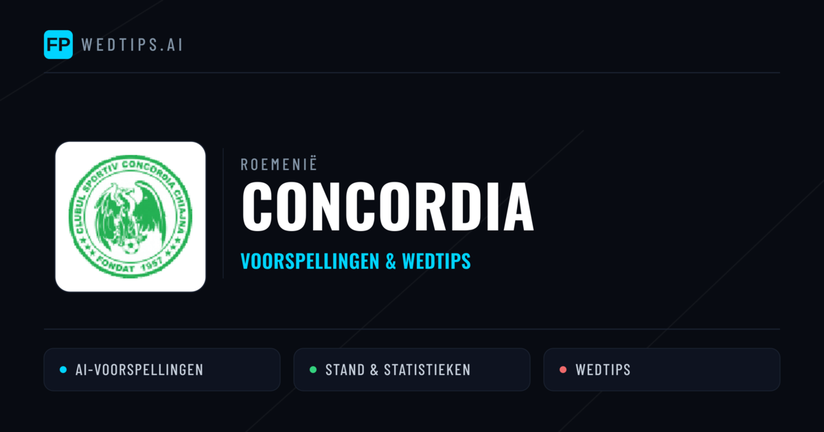Concordia voorspellingen & statistieken