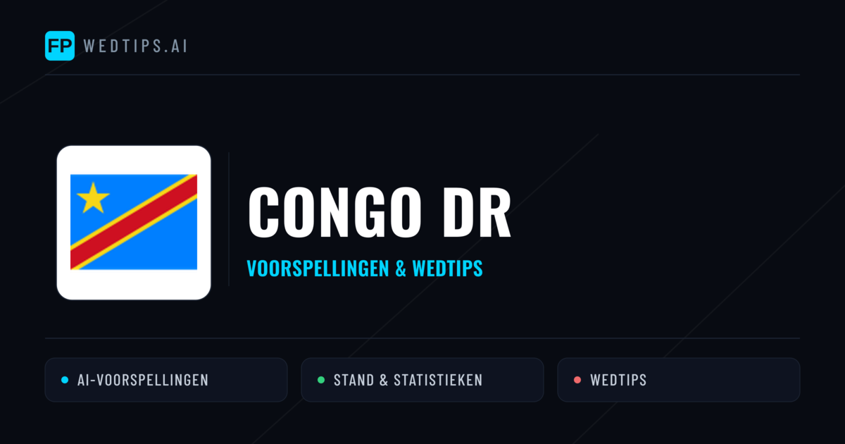 Congo DR voorspellingen & statistieken