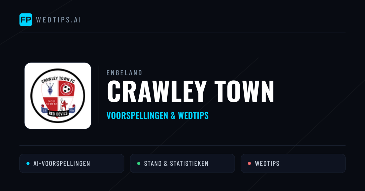 Crawley Town voorspellingen & statistieken