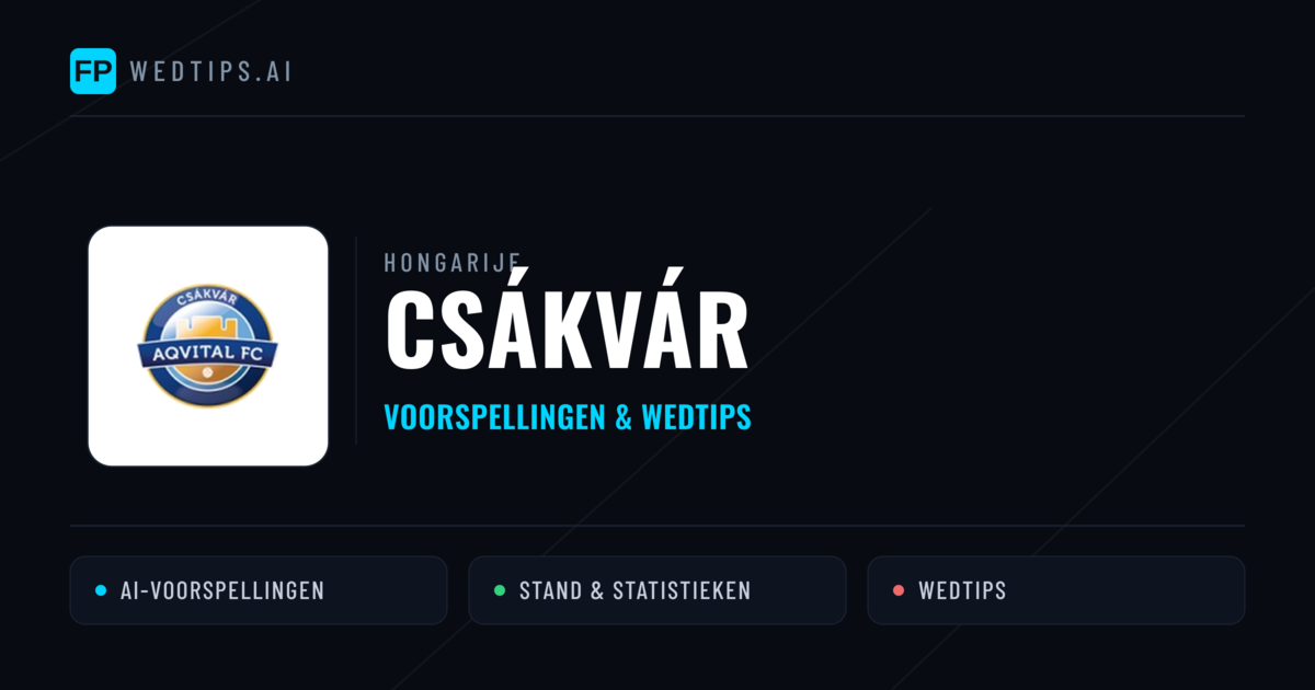 Csákvár voorspellingen & statistieken