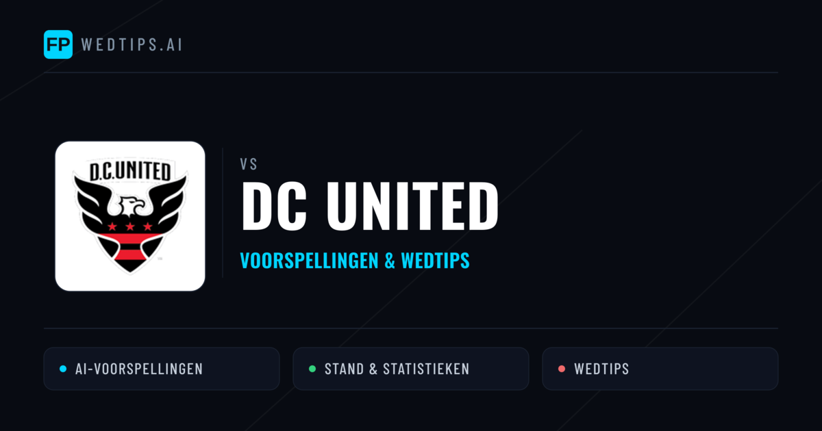 DC United voorspellingen & statistieken