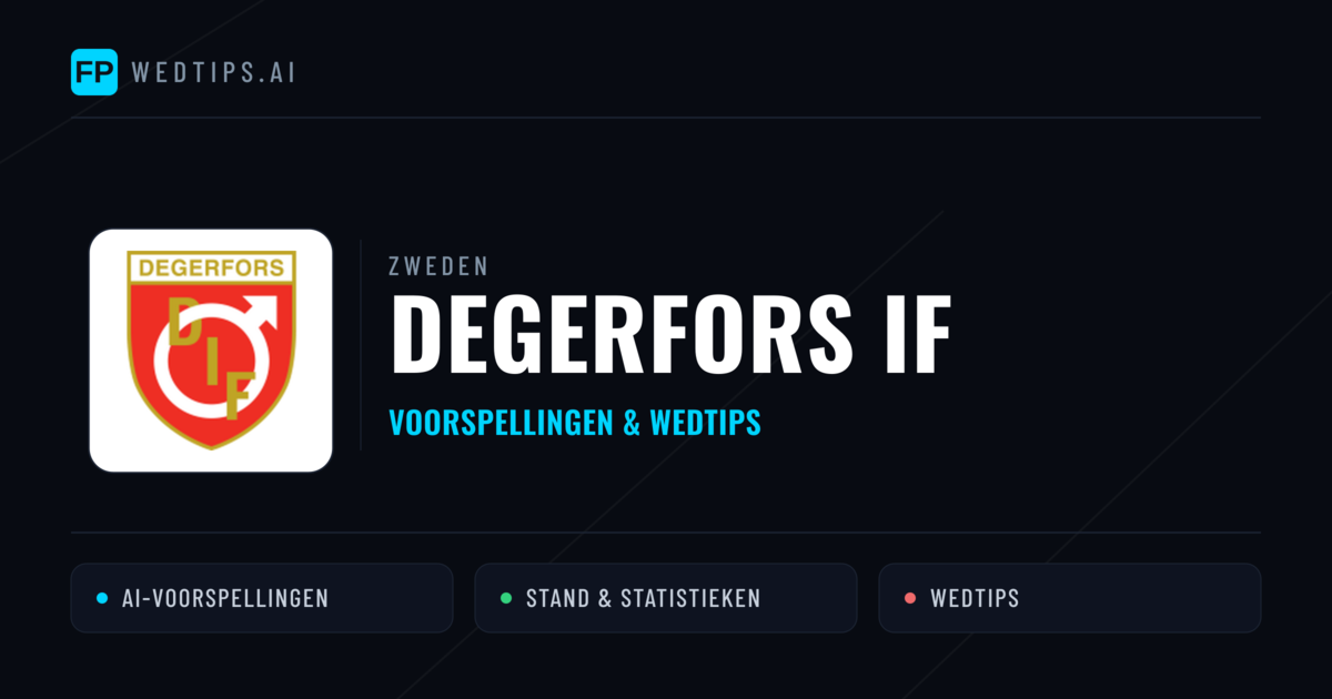 Degerfors IF voorspellingen & statistieken