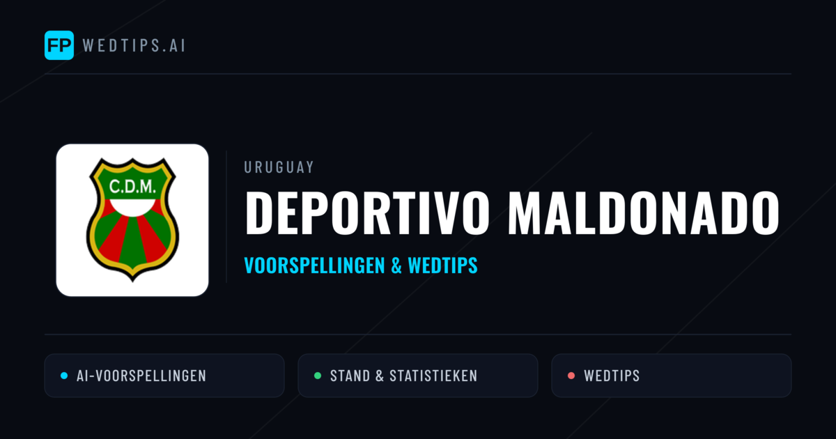 Deportivo Maldonado voorspellingen & statistieken