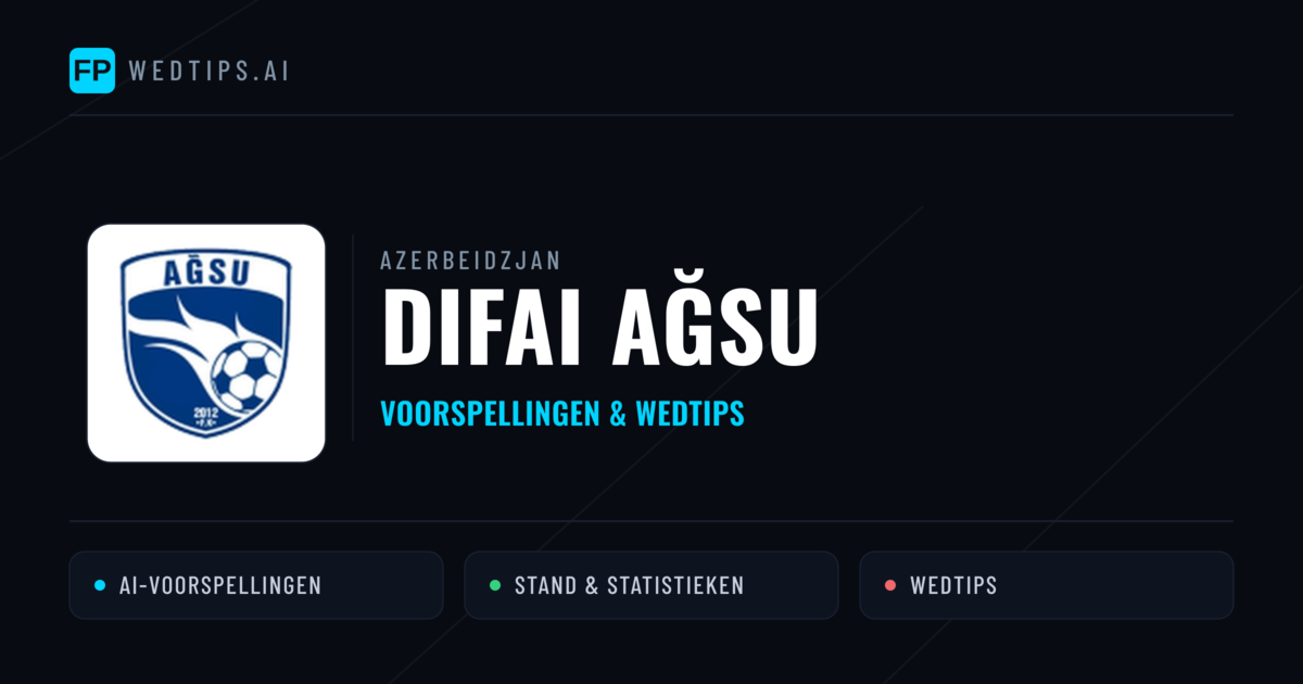 Difai Ağsu voorspellingen & statistieken