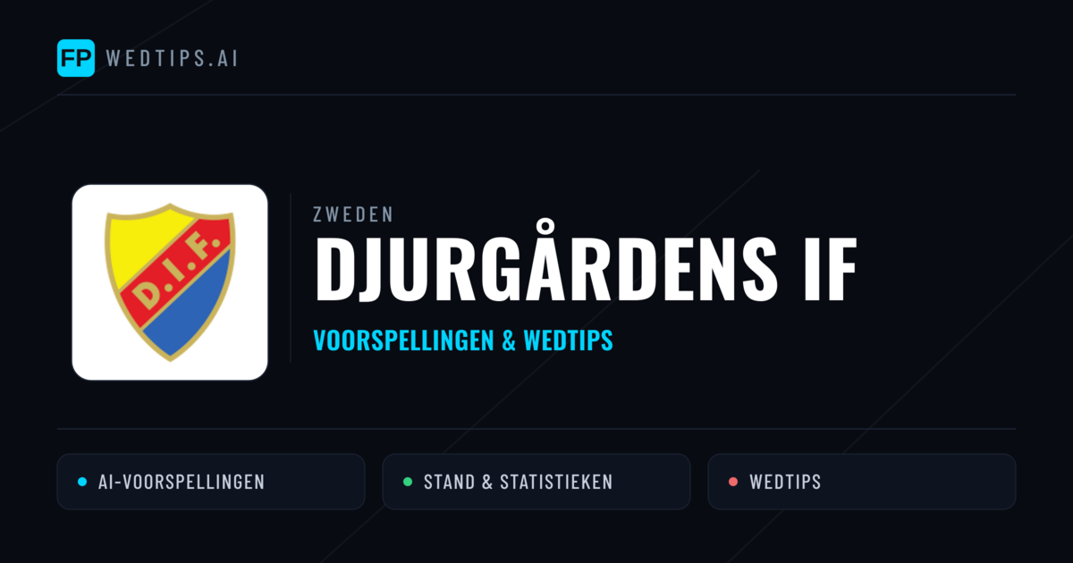 Djurgårdens IF voorspellingen & statistieken