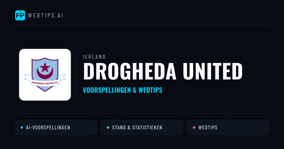 Drogheda United voorspellingen & statistieken