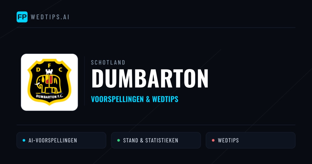 Dumbarton voorspellingen & statistieken