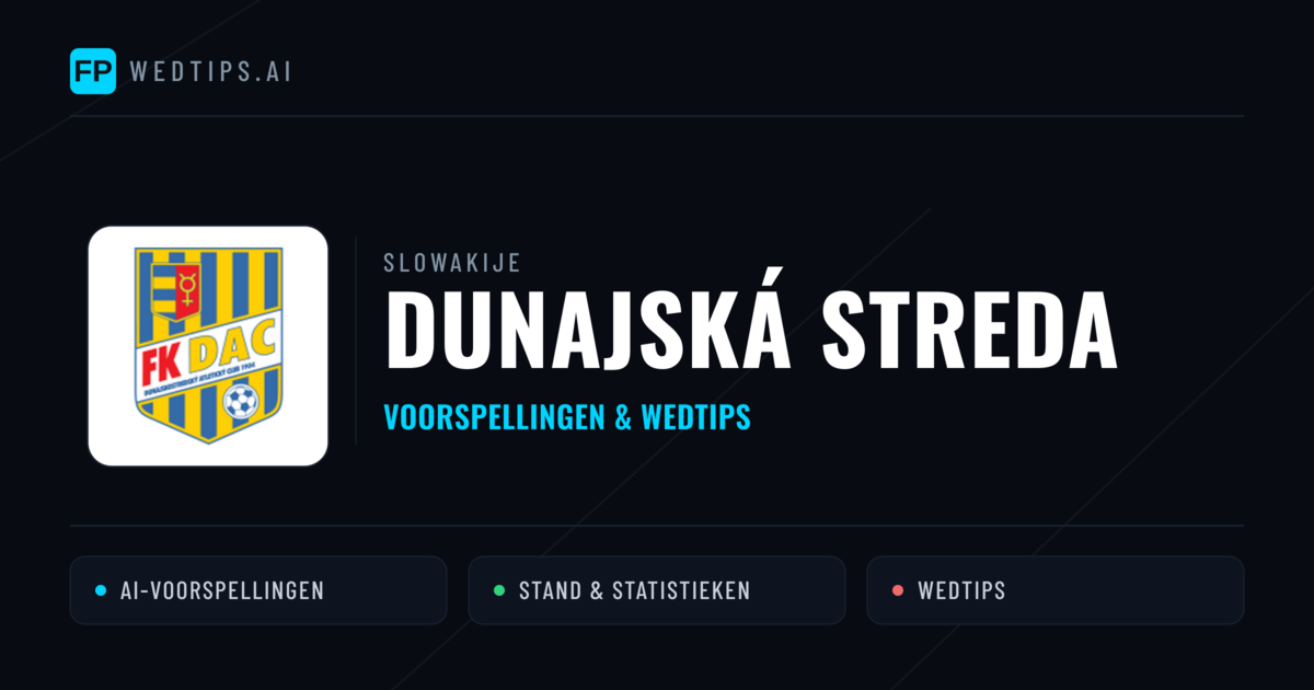 Dunajská Streda voorspellingen & statistieken
