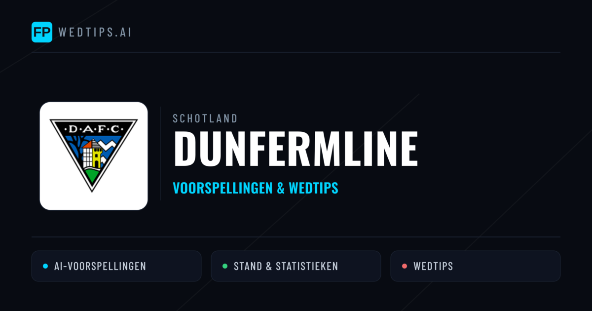 Dunfermline voorspellingen & statistieken
