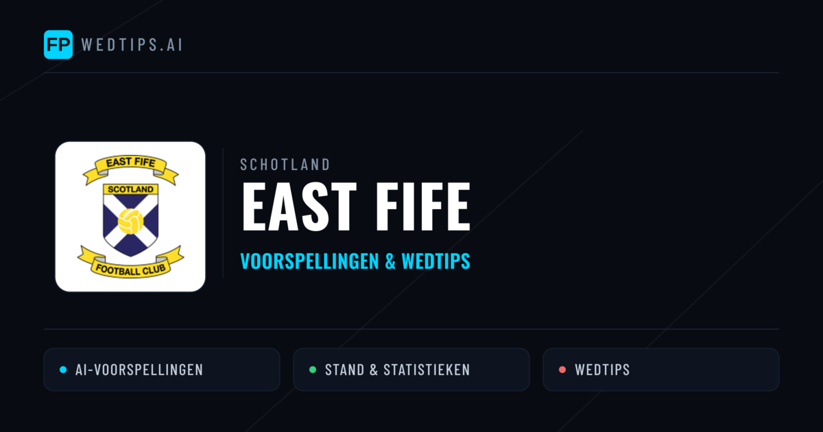 East Fife voorspellingen & statistieken