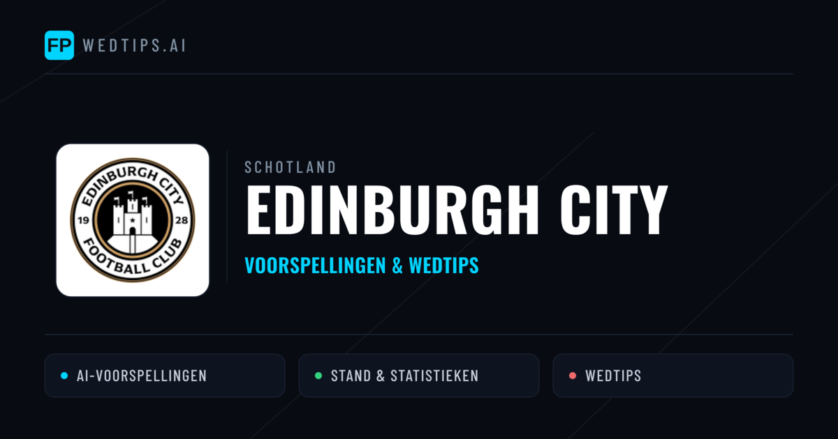 Edinburgh City voorspellingen & statistieken