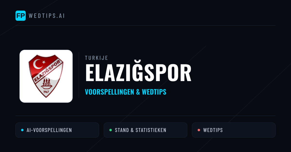 Elazığspor voorspellingen & statistieken