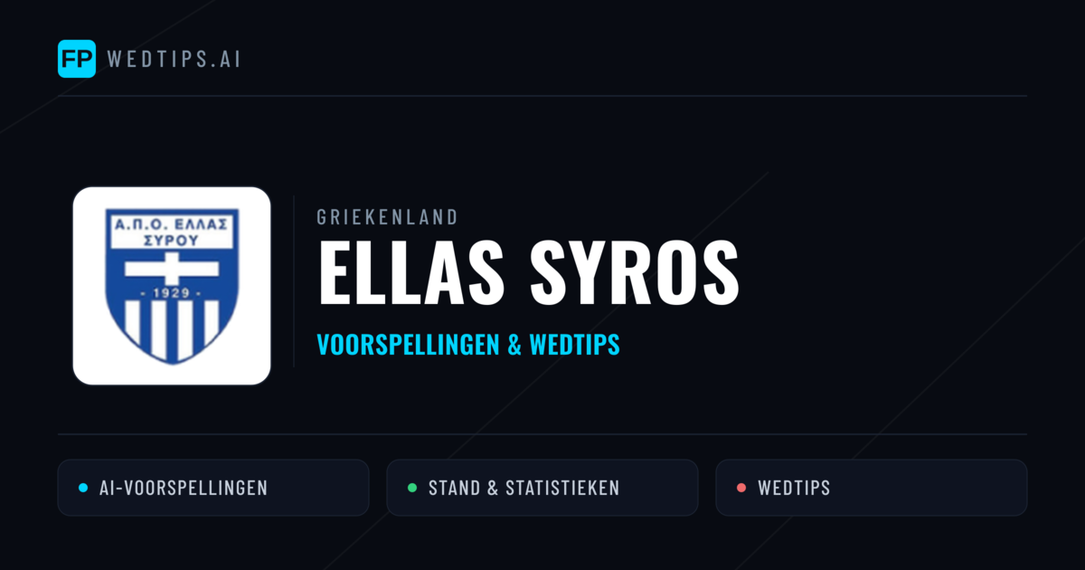 Ellas Syros voorspellingen & statistieken
