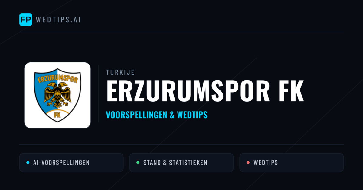 Erzurumspor FK voorspellingen & statistieken