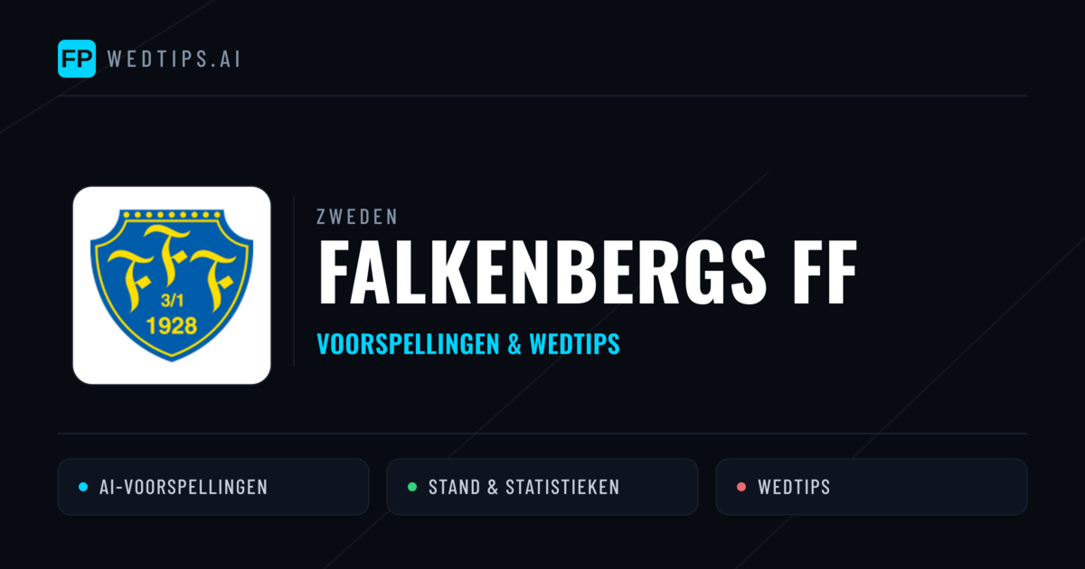 Falkenbergs FF voorspellingen & statistieken