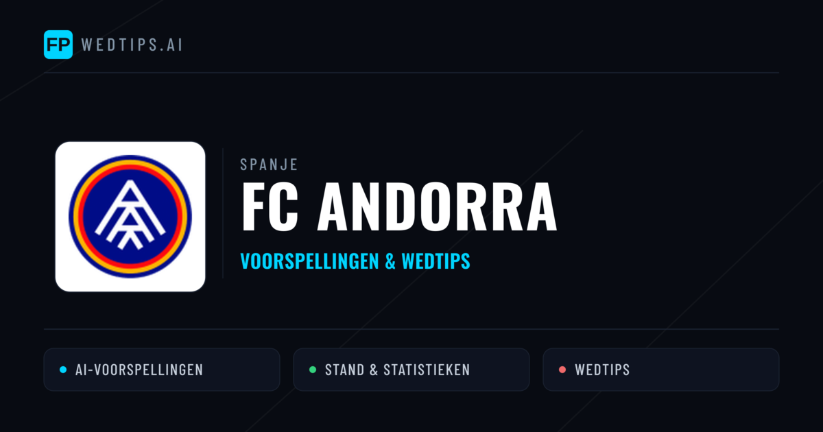 FC Andorra voorspellingen & statistieken