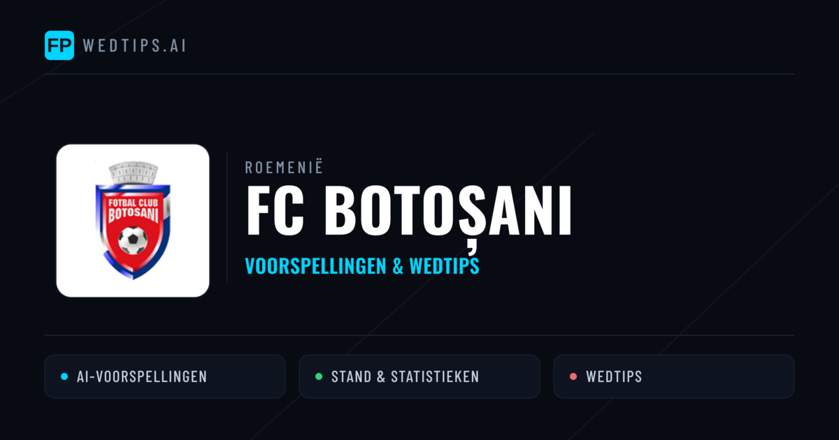 FC Botoșani voorspellingen & statistieken