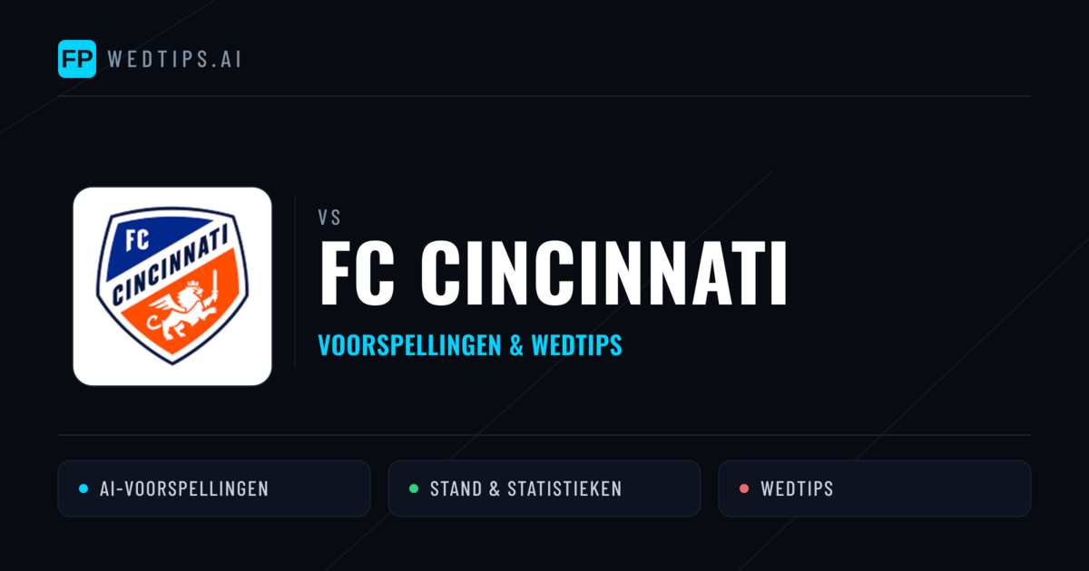 FC Cincinnati voorspellingen & statistieken