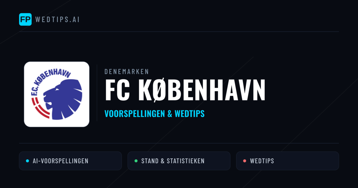 FC København voorspellingen & statistieken