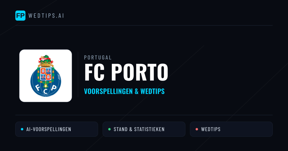 FC Porto voorspellingen & statistieken