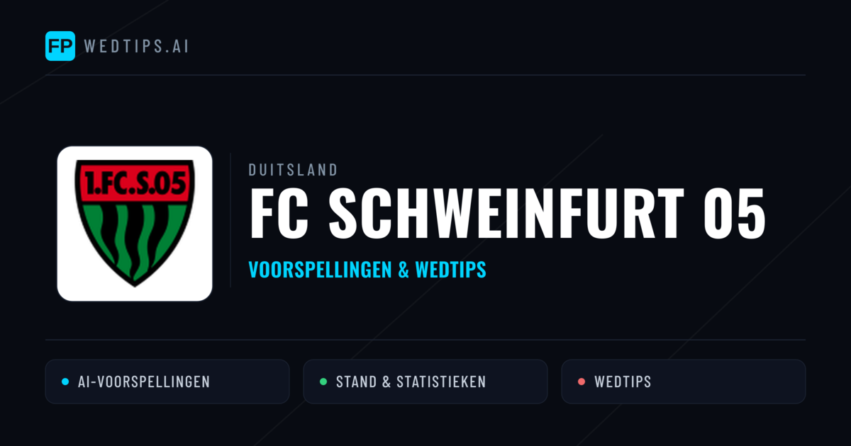 FC Schweinfurt 05 voorspellingen & statistieken