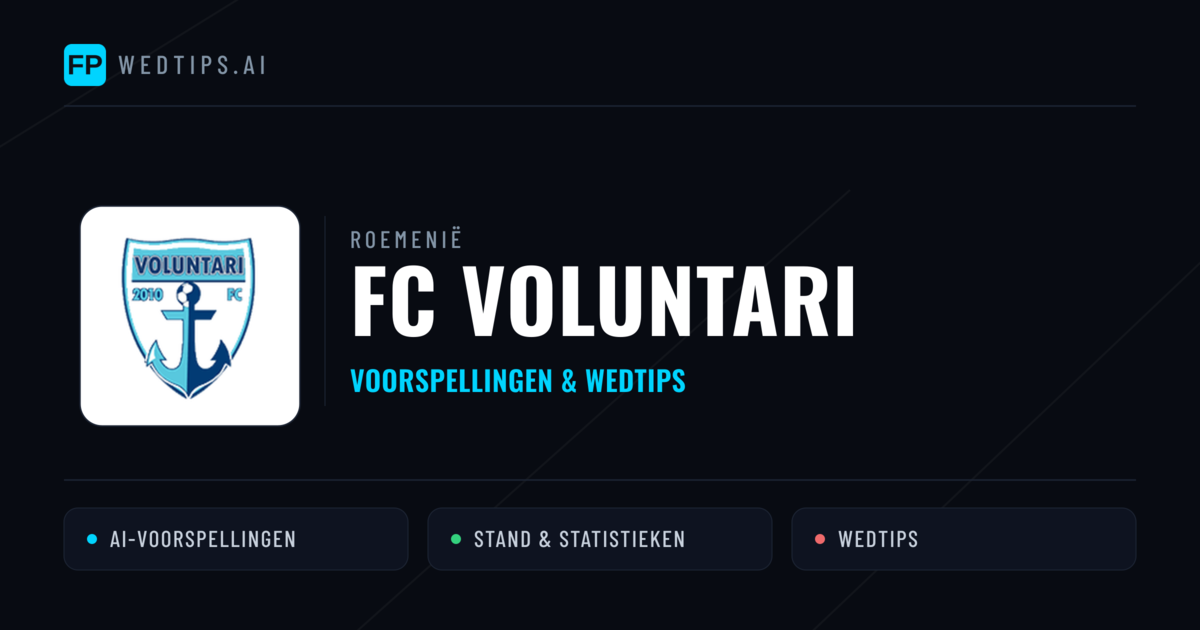 FC Voluntari voorspellingen & statistieken