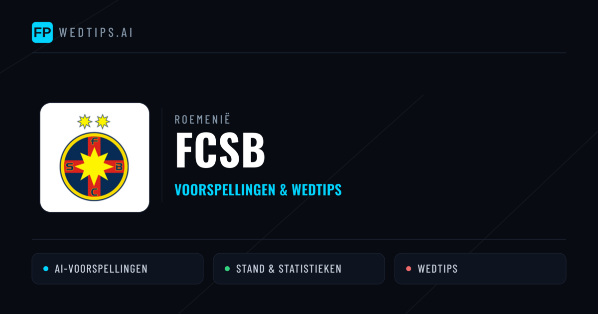 FCSB voorspellingen & statistieken