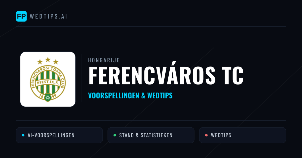 Ferencváros TC voorspellingen & statistieken