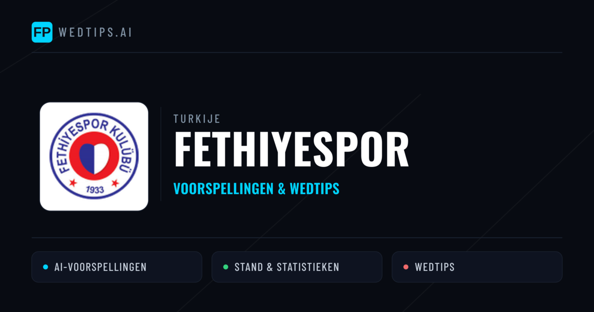 Fethiyespor voorspellingen & statistieken