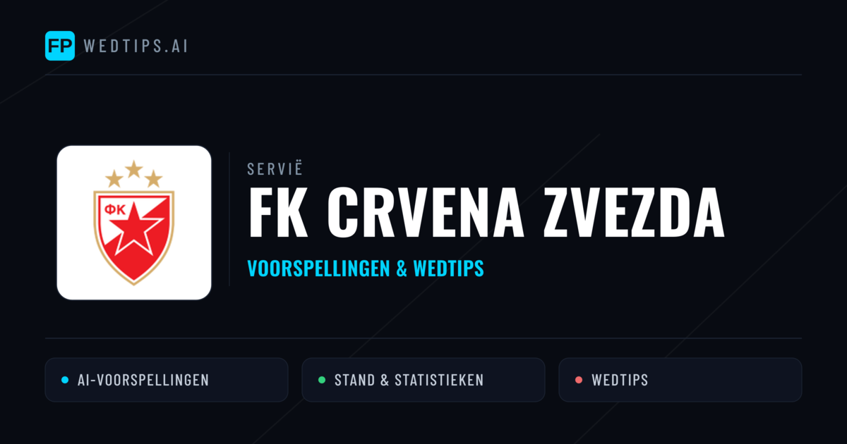 FK Crvena Zvezda voorspellingen & statistieken
