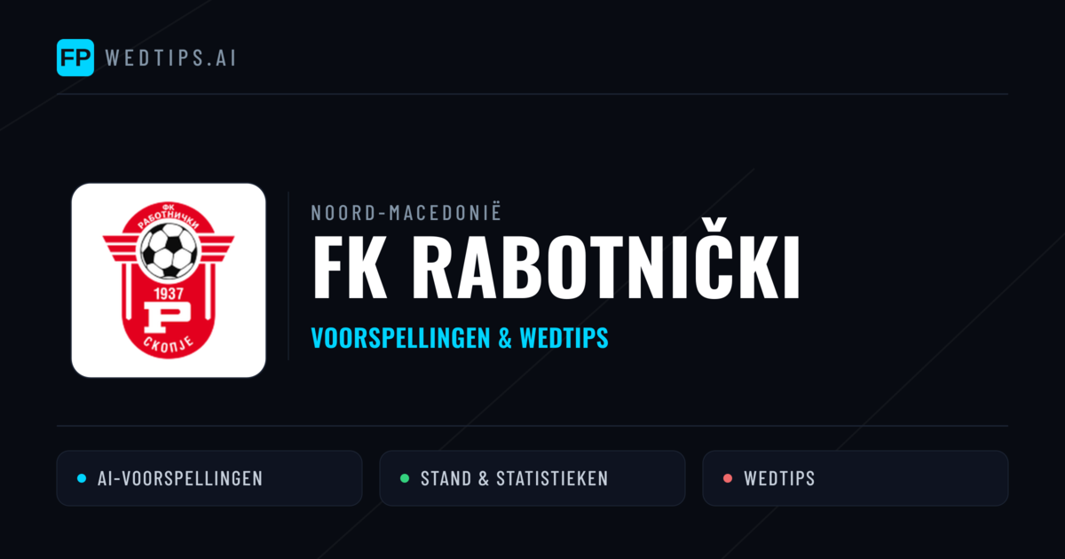 FK Rabotnički voorspellingen & statistieken