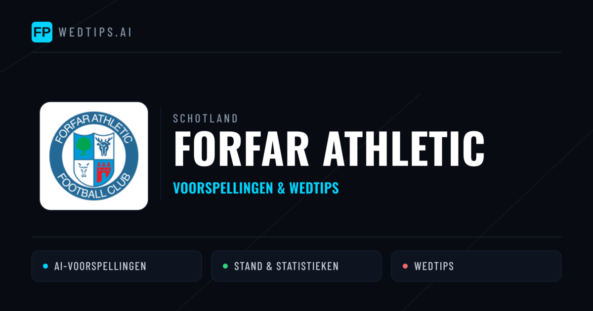 Forfar Athletic voorspellingen & statistieken