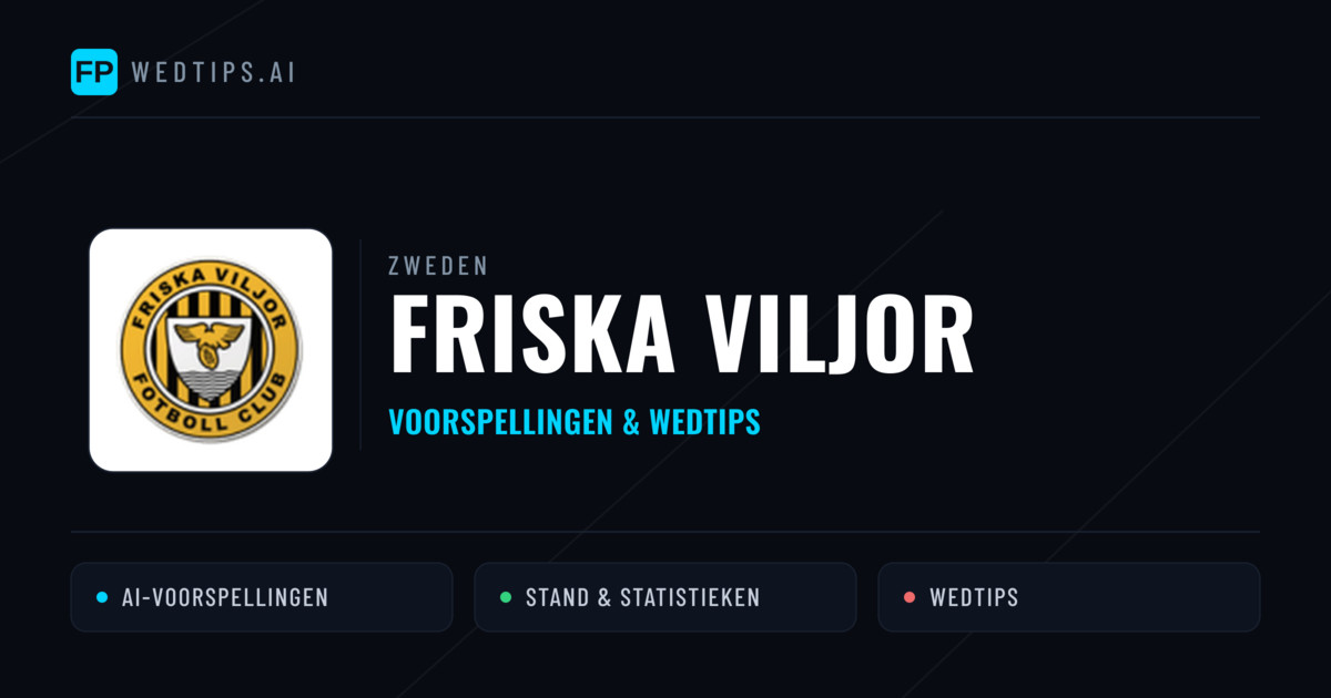 Friska Viljor voorspellingen & statistieken