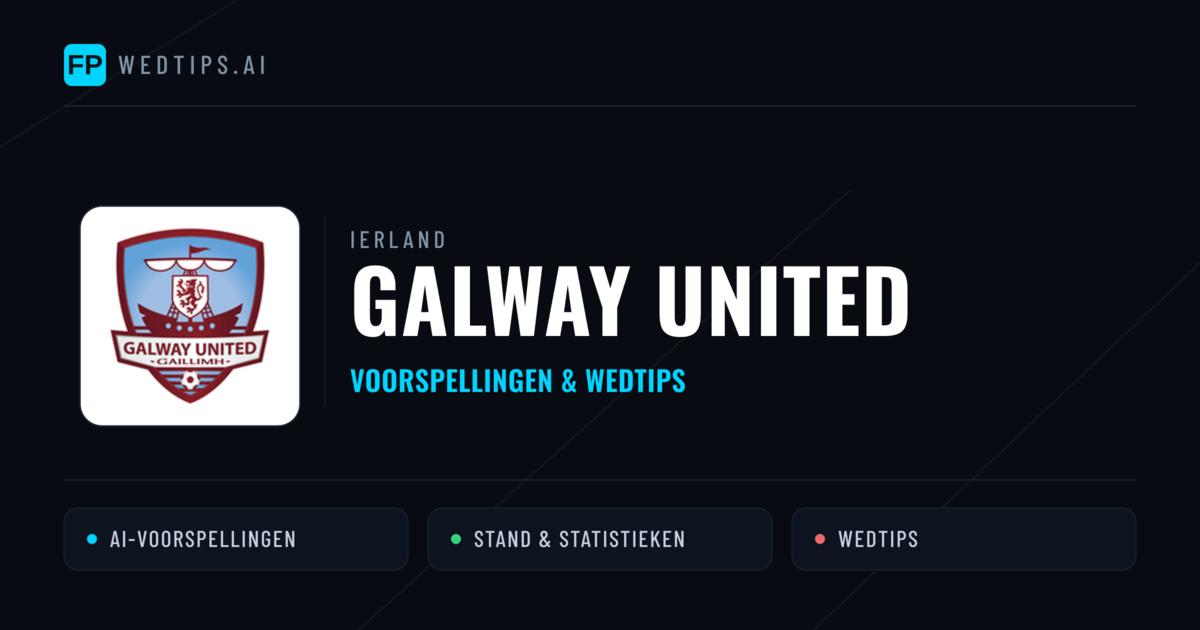 Galway United voorspellingen & statistieken