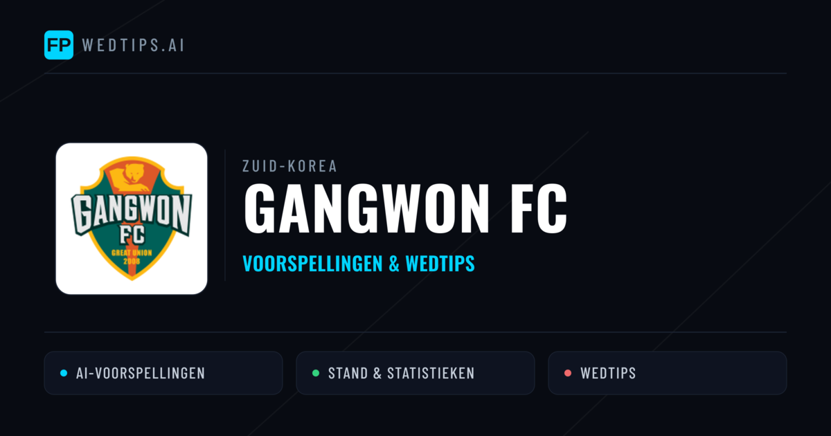Gangwon FC voorspellingen & statistieken