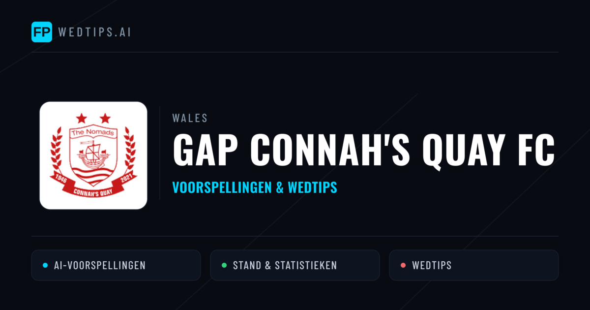 GAP Connah's Quay FC voorspellingen & statistieken