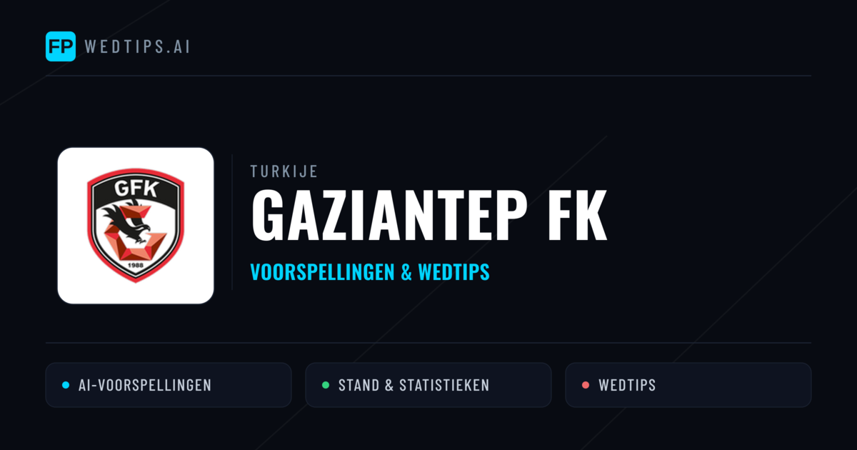 Gaziantep FK voorspellingen & statistieken