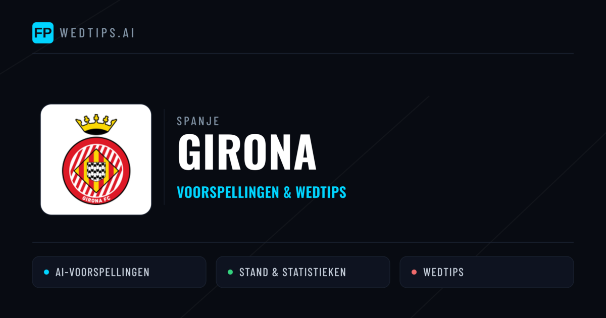 Girona voorspellingen & statistieken