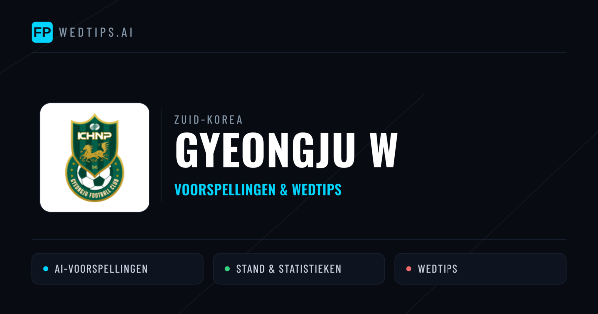 Gyeongju W voorspellingen & statistieken