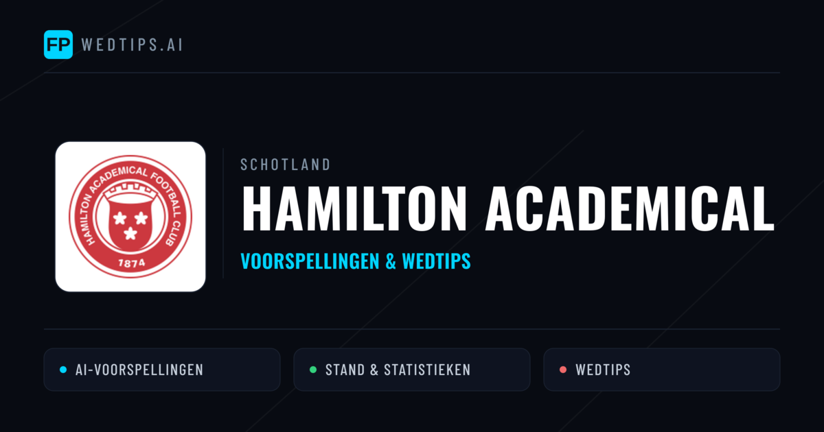 Hamilton Academical voorspellingen & statistieken