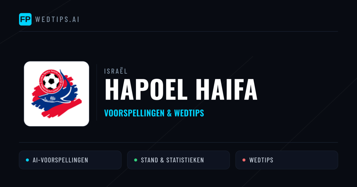 Hapoel Haifa voorspellingen & statistieken