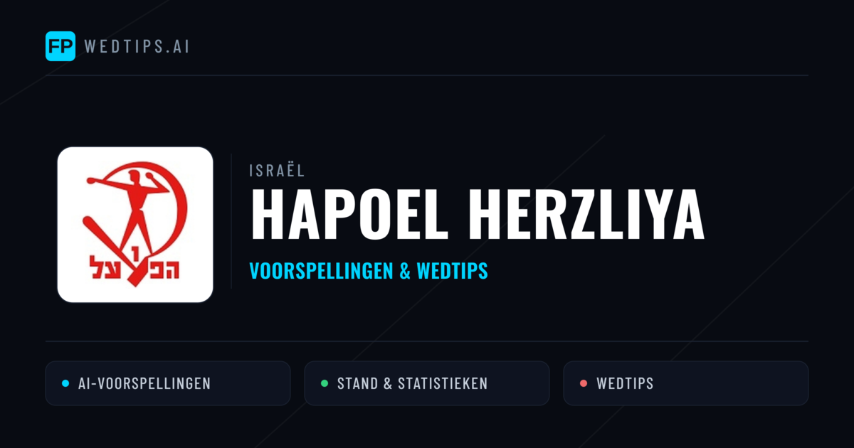 Hapoel Herzliya voorspellingen & statistieken
