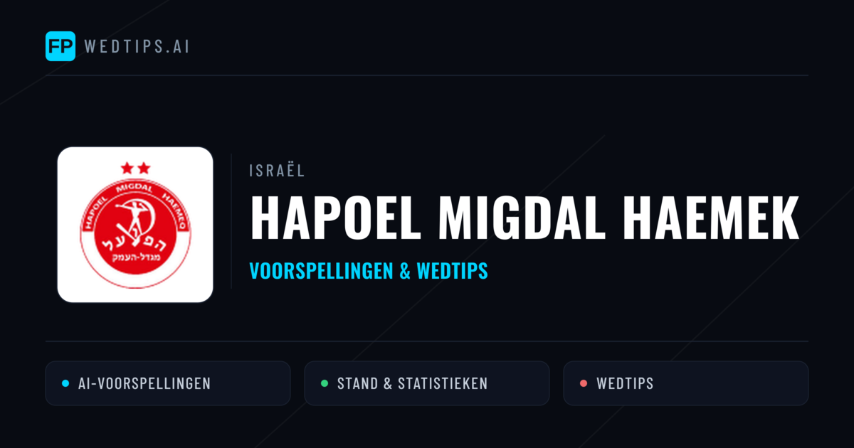 Hapoel Migdal HaEmek voorspellingen & statistieken