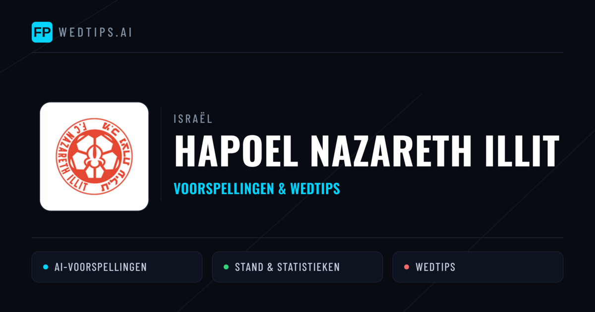 Hapoel Nazareth Illit voorspellingen & statistieken