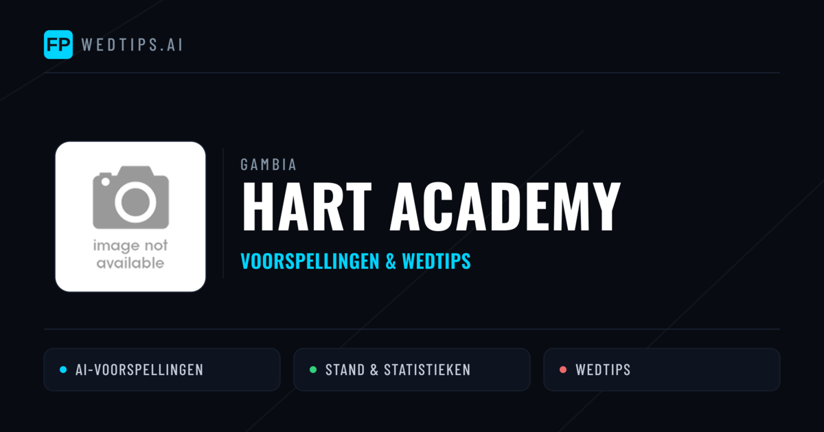 Hart Academy voorspellingen & statistieken