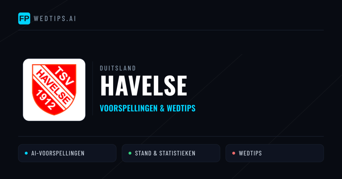 Havelse voorspellingen & statistieken